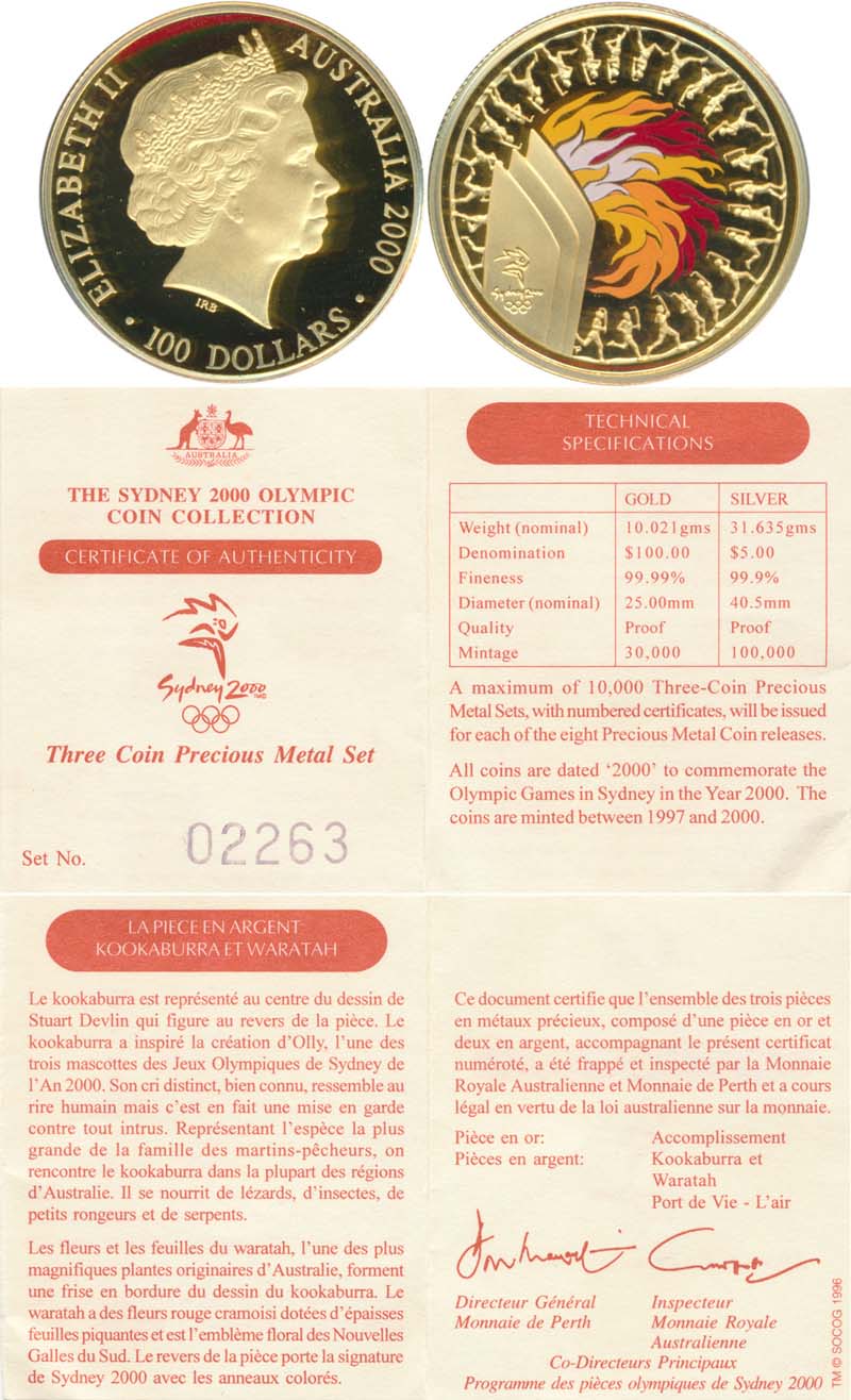 back to listing